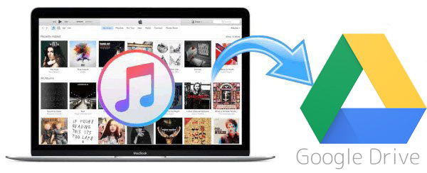 Apple MusicをGoogleドライブに